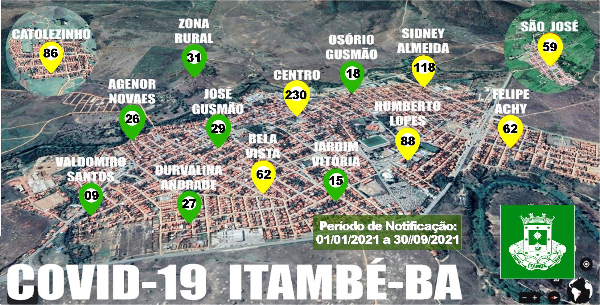 Itambé divulga novo levantamento da pandemia no Município