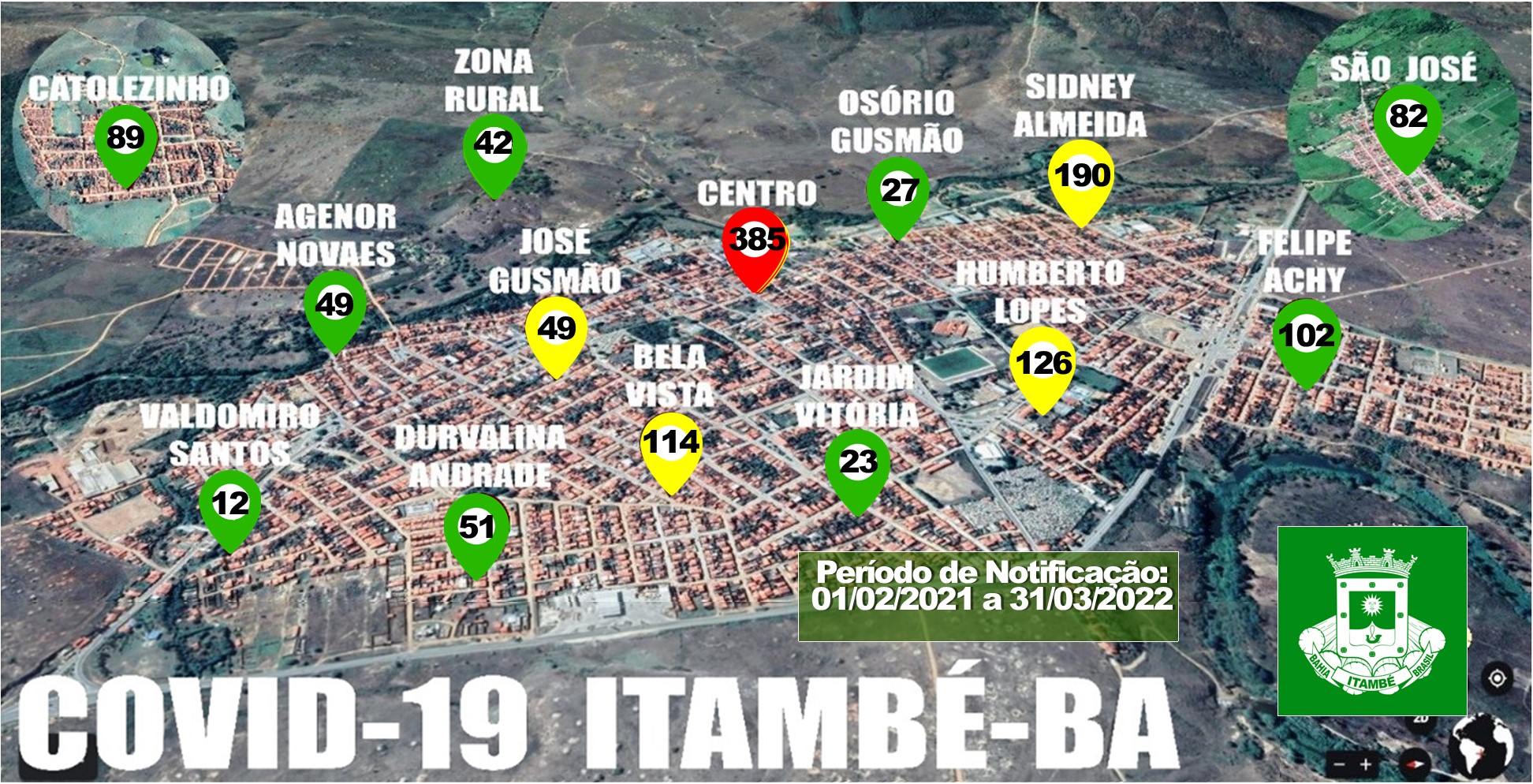 Prefeitura de Itambé divulga novo balanço da Covid-19 no Município