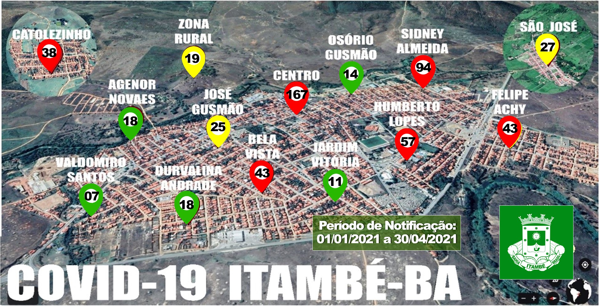 Prefeitura de Itambé apresenta balanço atualizado da Covid-19 no município