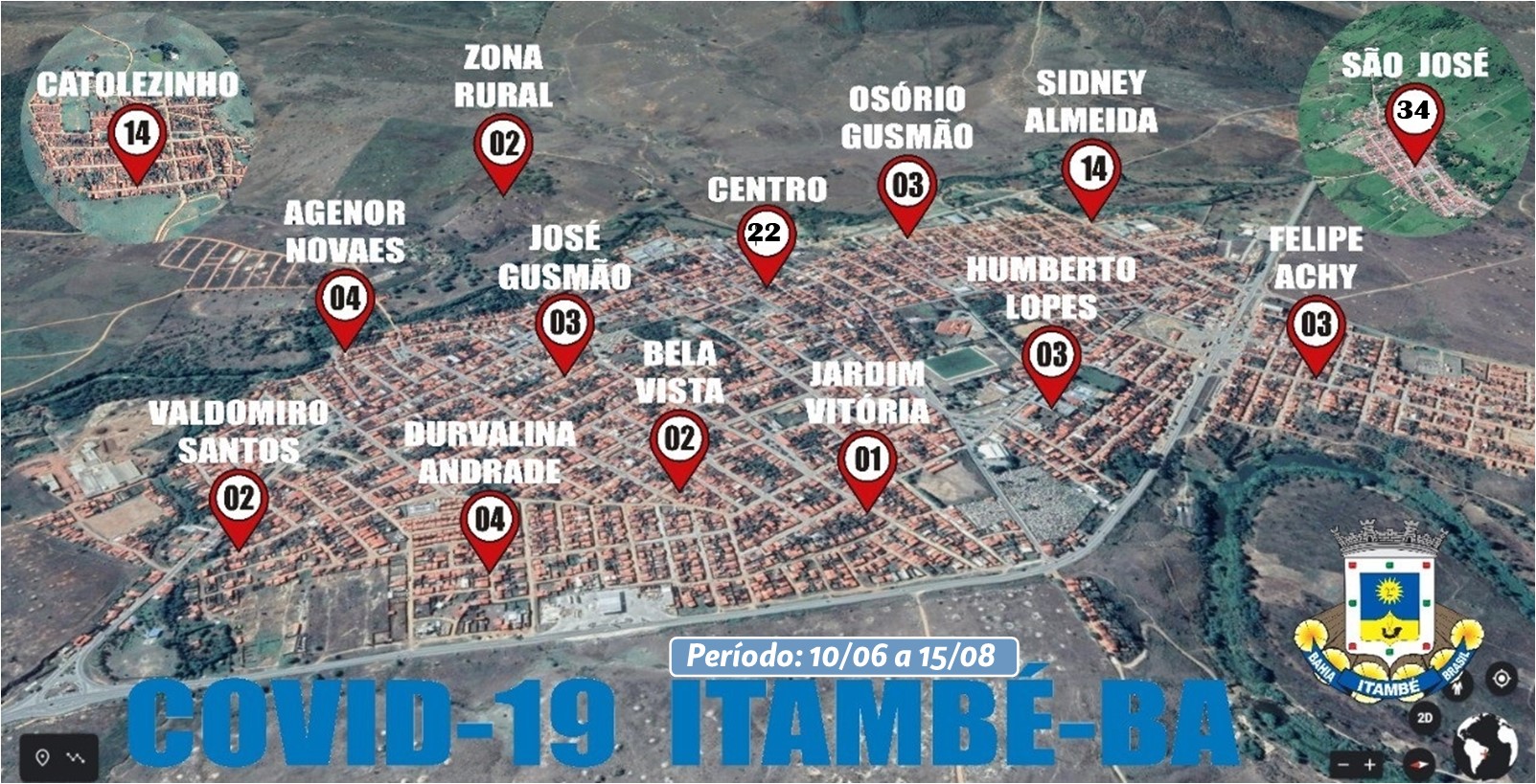 PREFEITURA DE ITAMBÉ ATUALIZA BALANÇO DA COVID-19 E DISTRIBUIÇÃO DE CASOS POR LOCALIDADE